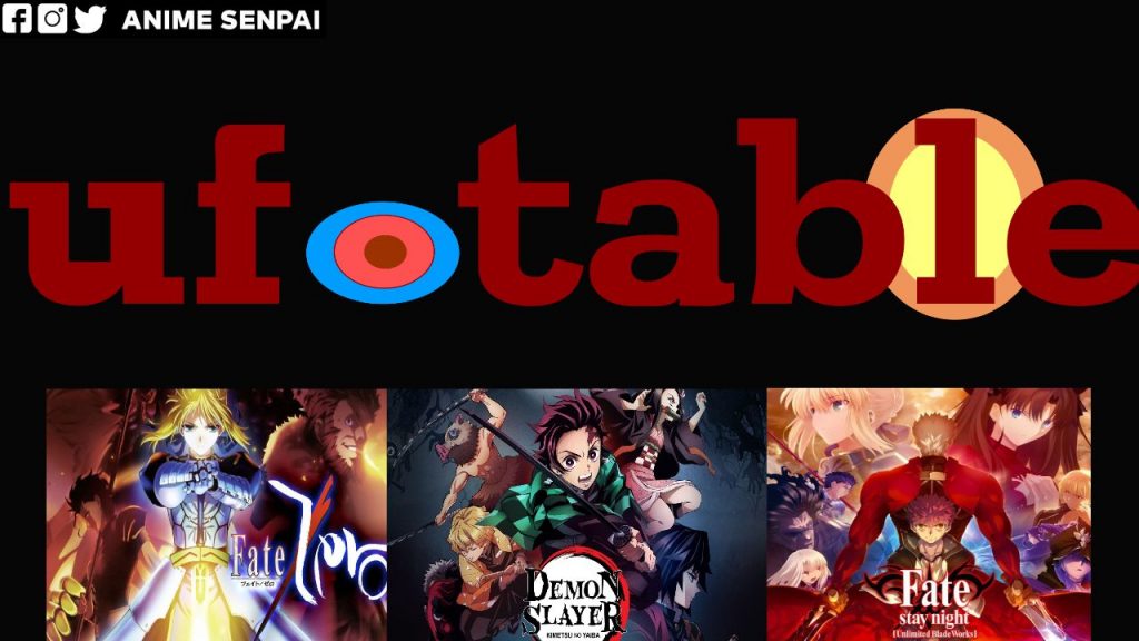 Ufotable Ufotable