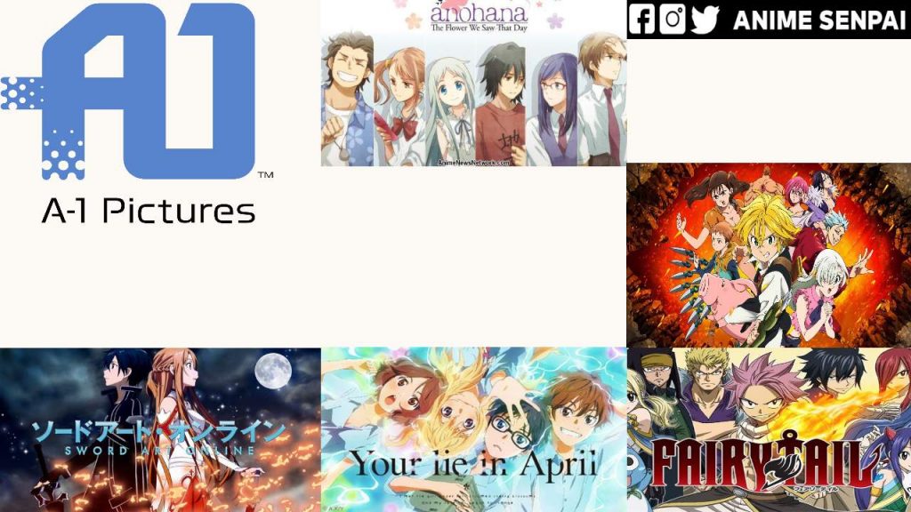 Who on Earth is A1 Pictures  Anime Studio Spotlight  YouTube